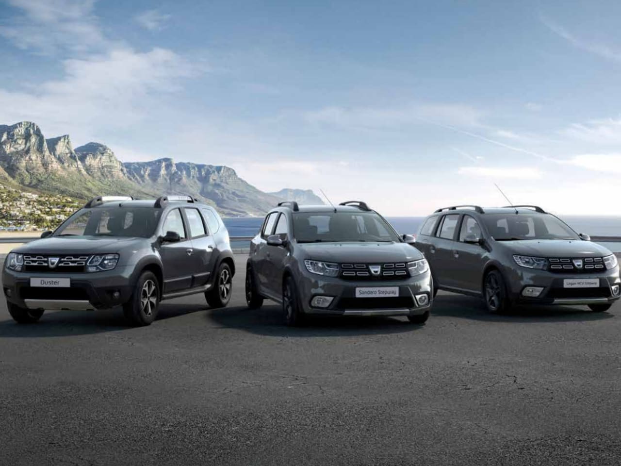 Dacia is top of the list of most affordable cars