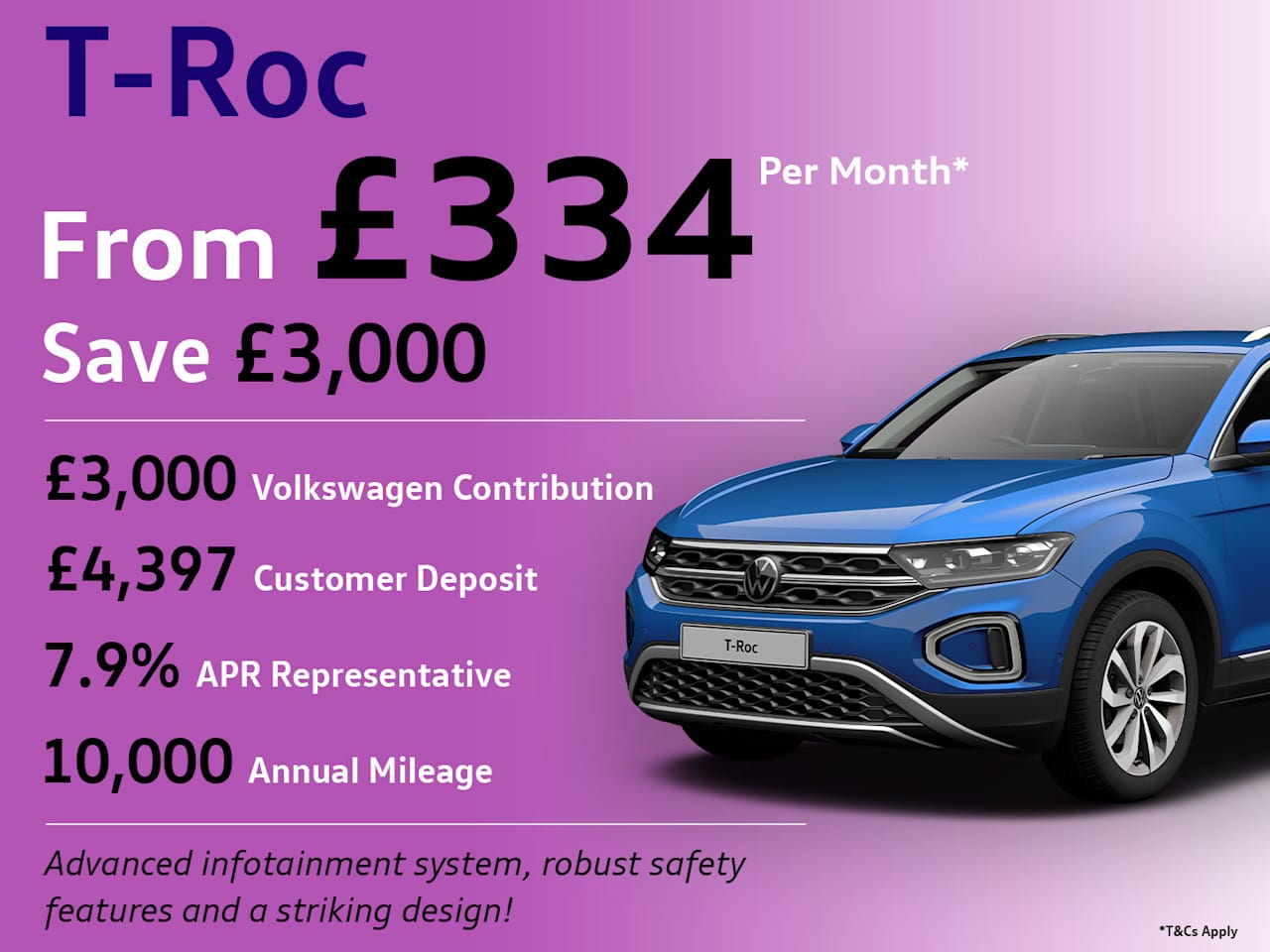 T-Roc Finance Offer