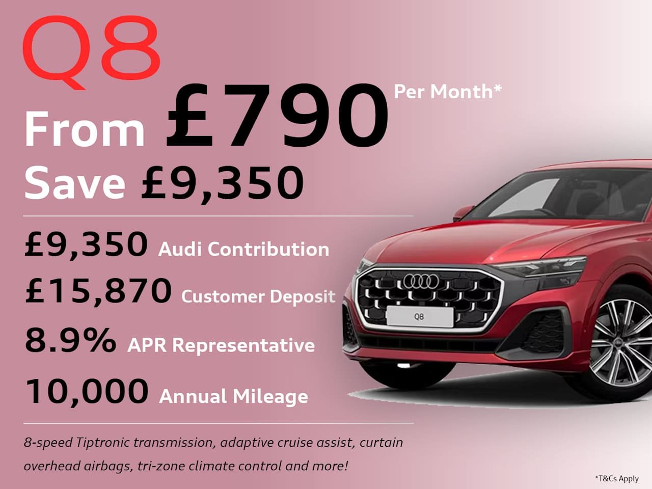 Audi Q8 e-tron