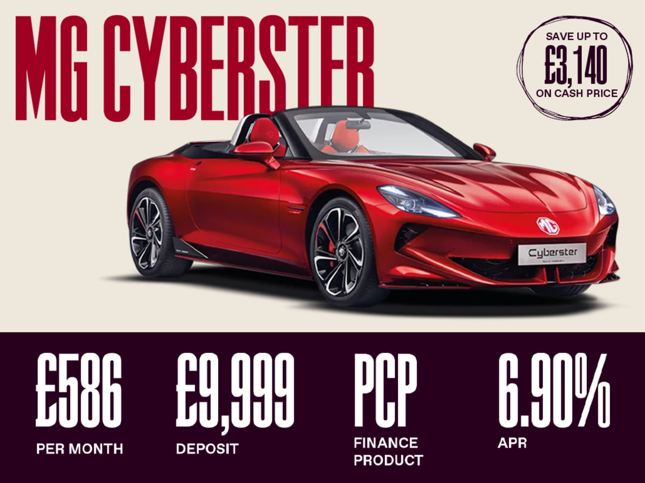 PCP: CYBERSTER Trophy - £586 Per Month