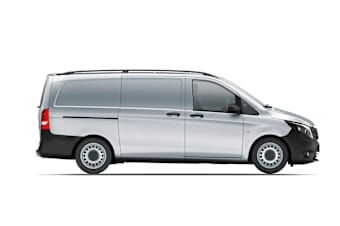 Vito varebil (eks.mva)