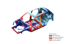 MG ZS EV
