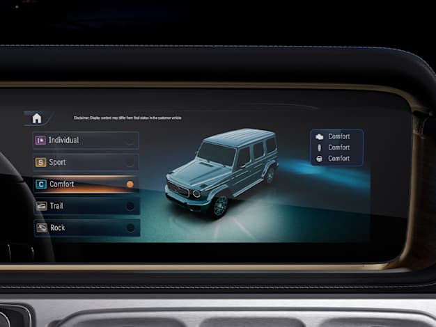 Mercedes-Benz Electric G-Class Azerbaijan | Powerful Electric SUV