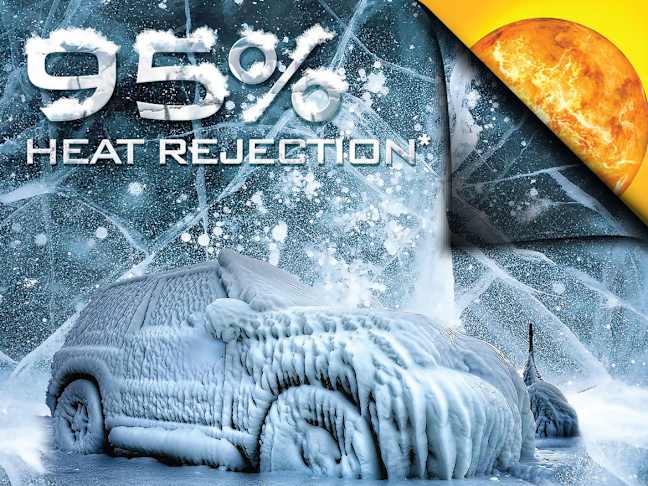 Value Added Services Uae Premier Motors