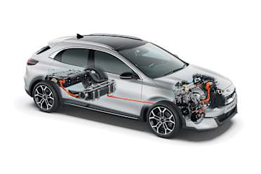 Kia xceed discount phev charging