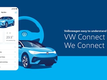 Connected Car We Connect Des Winks Volkswagen
