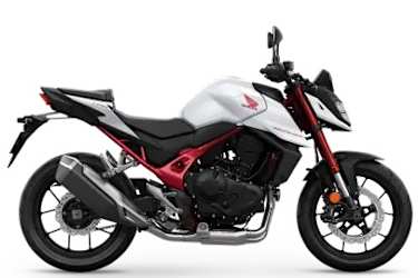 Honda new deals latest bike