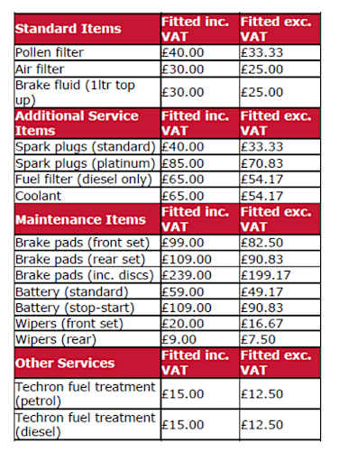 Nissan fixed price service costs Nissan fixed price service costs