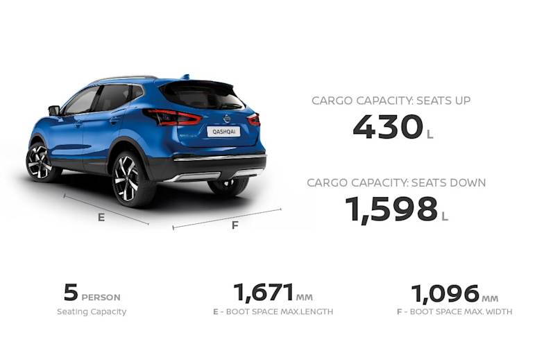 New Nissan Qashqai Lancashire Wigan Chorley Group