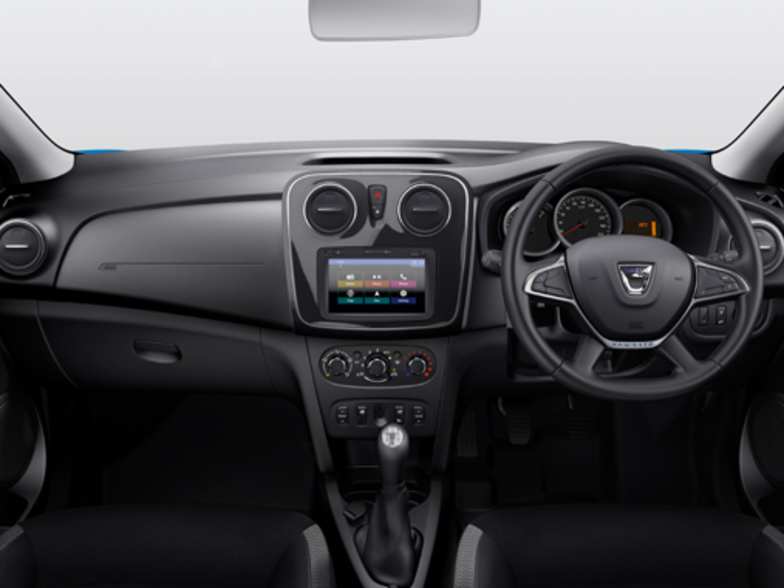 Sandero 2018 Interior How Car Specs