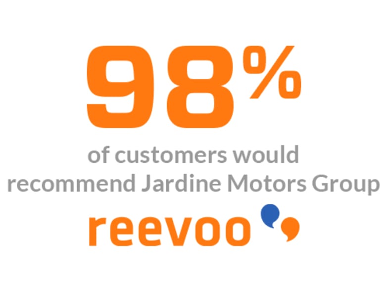 Jardine Motors Group Reviews Read Customer Service Reviews