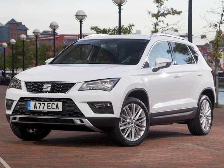 Ateca Wins Best Small Suv In What Car 2019 Used Car Of The Year Awards Sytner Group Limited