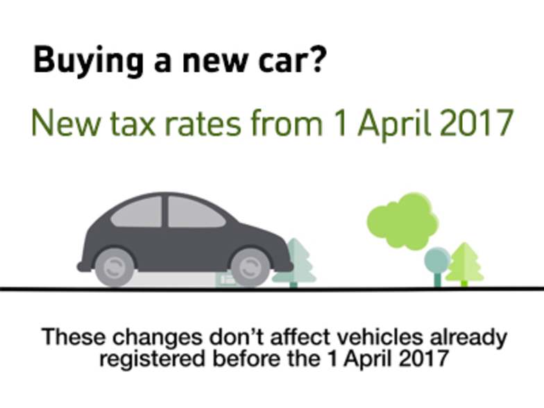 Road Tax Increases For New Cars From 1 April 2017 Advance Vauxhall