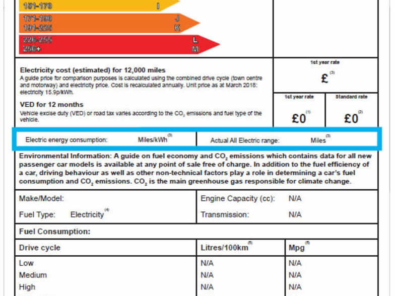 Road Tax Price Check John Honest