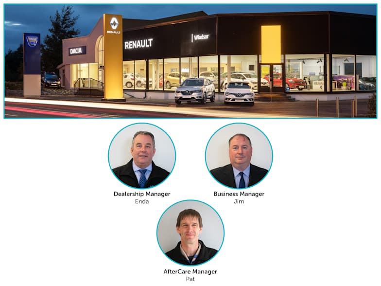 Contact Us In Galway Windsor Renault