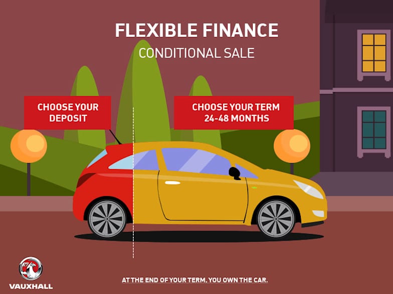 Vauxhall Finance Explained Arthurs Vauxhall