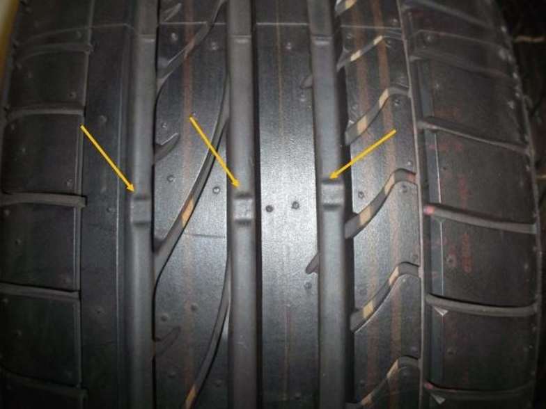 How Do I Know When I Need New Tyres Motorama