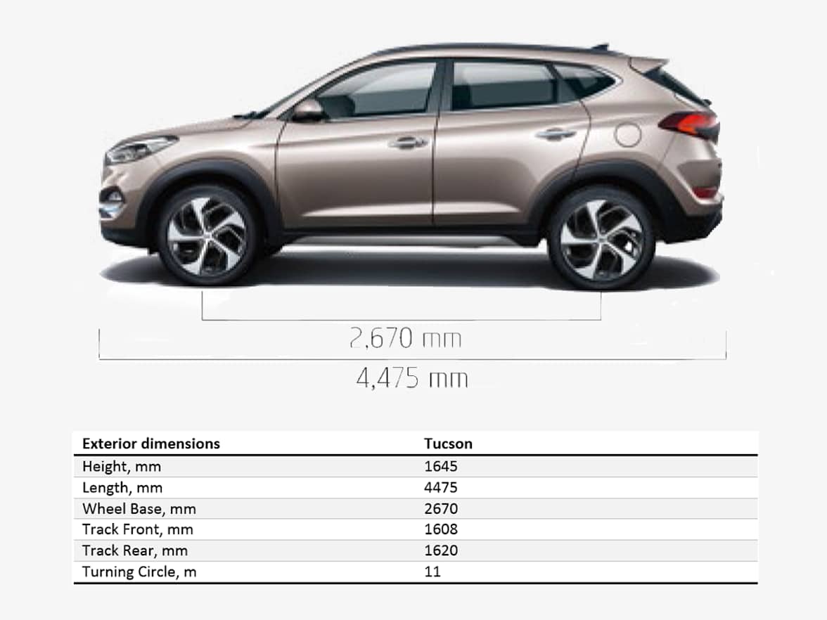 Tucson Dimensions 2017 | 2019 2020 Car Release Date