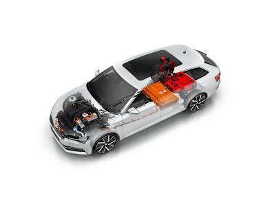 SUPERB iV discover the all new plug in hybrid Simpsons Skoda