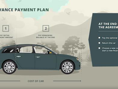 2016_03_30_sturgess_finance_infographic_advance_16x9.jpg