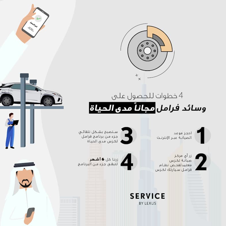 عروض لكزس الامارات برنامج فرامل بالمجان مدى الحياة لكزس