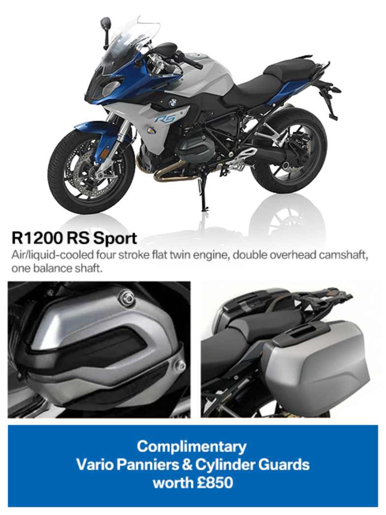 r1200rs panniers