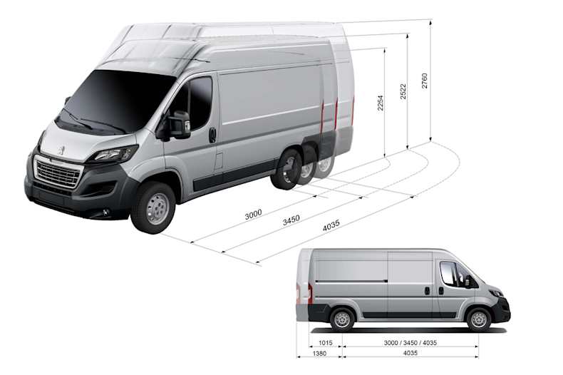 new peugeot boxer van warners peugeot gloucestershire