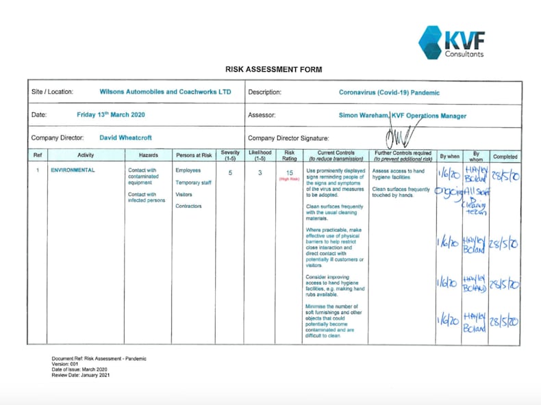 Covid 19 Risk Assessment For Wilsons Epsom Wilsons Group