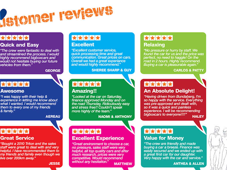 Customer Reviews Bigboxcars