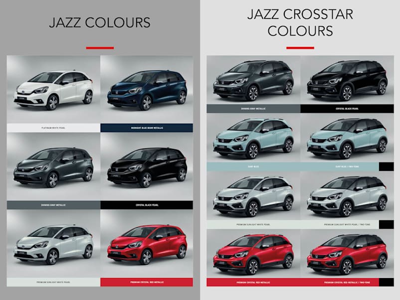 Honda jazz crosstar colours new arrivals