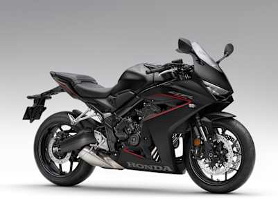 Honda cbr650r shop 35kw