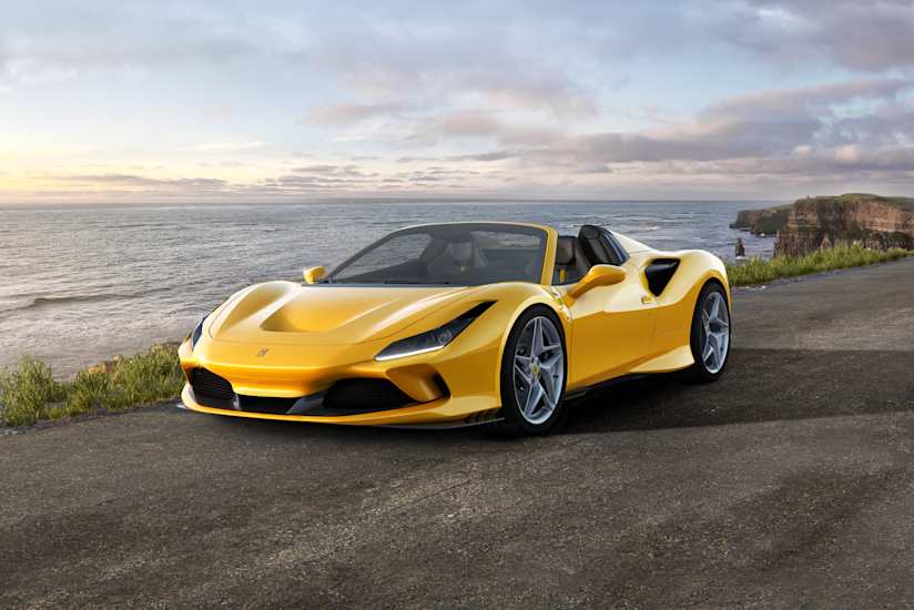Ferrari Dealer Al Zayani Ferrari