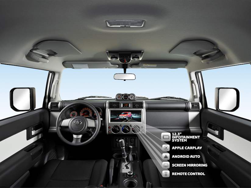 New Toyota Fj Cruiser 2020 Cars For Sale In The Uae Toyota