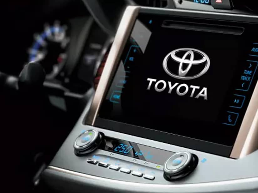 New Toyota Innova 2020 Cars For Sale In The Uae Toyota