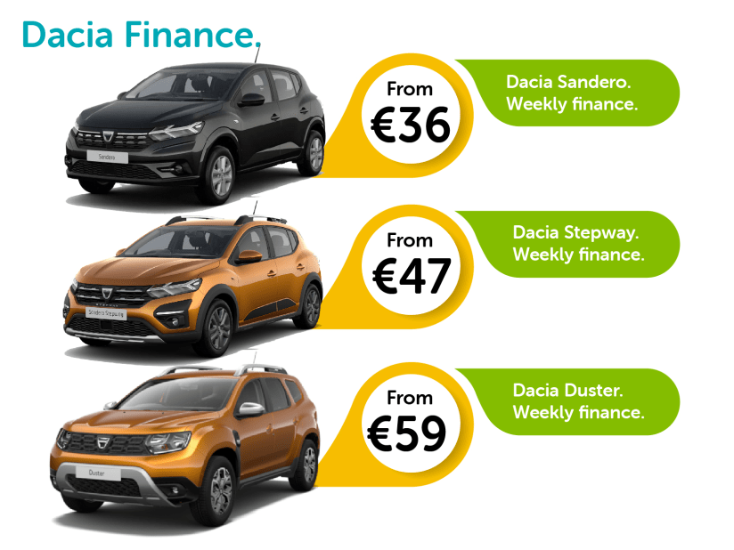 Dacia Finance - Affordable Finance & Best Car Loans