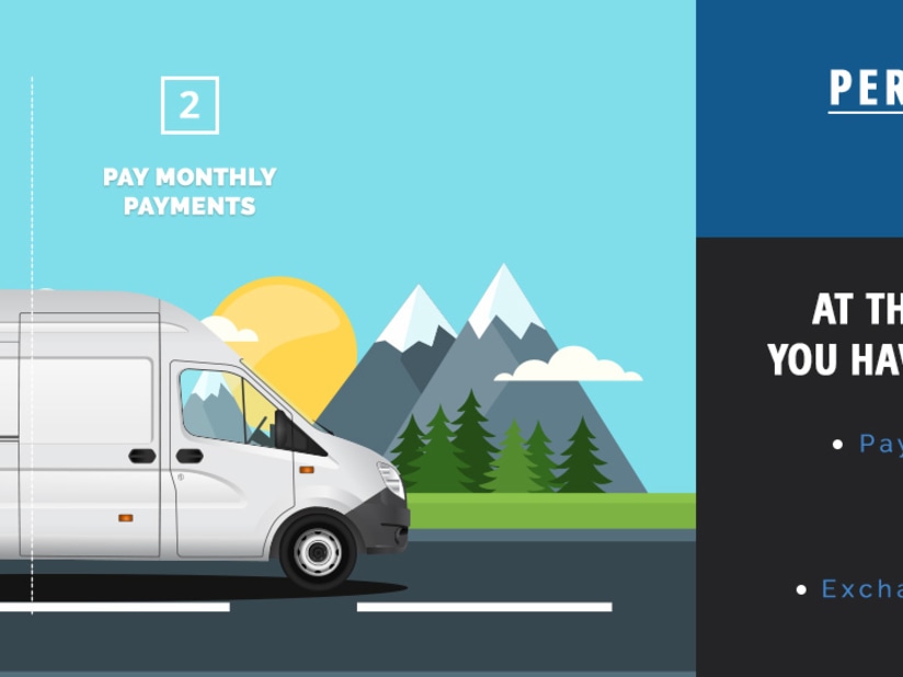 buy van pay monthly