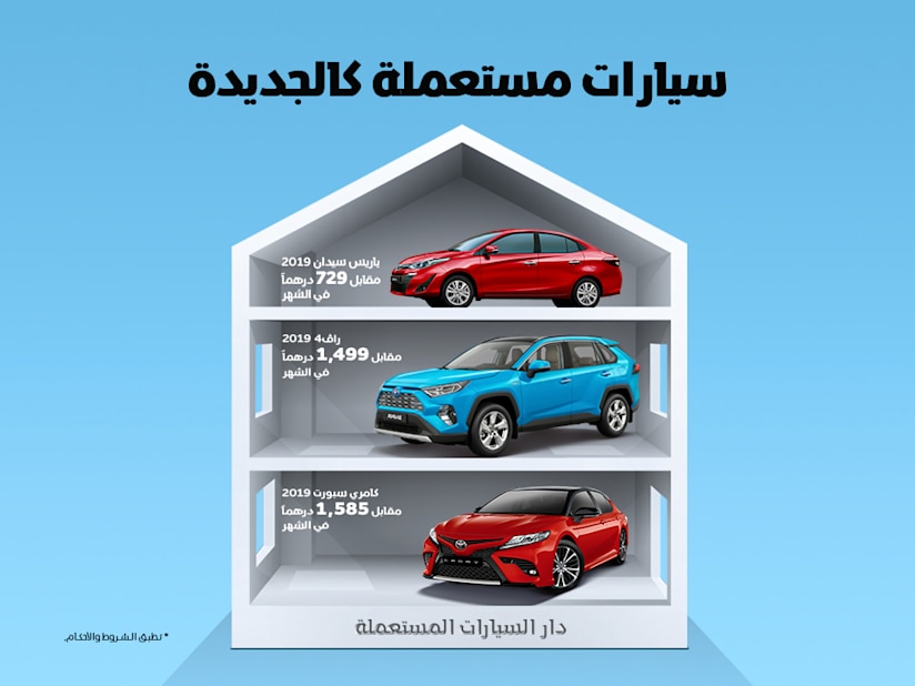 دينا تريد للسيارات المستعملة دينا تريد للسيارات المستعملة