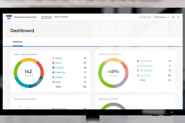 Ford Telematics