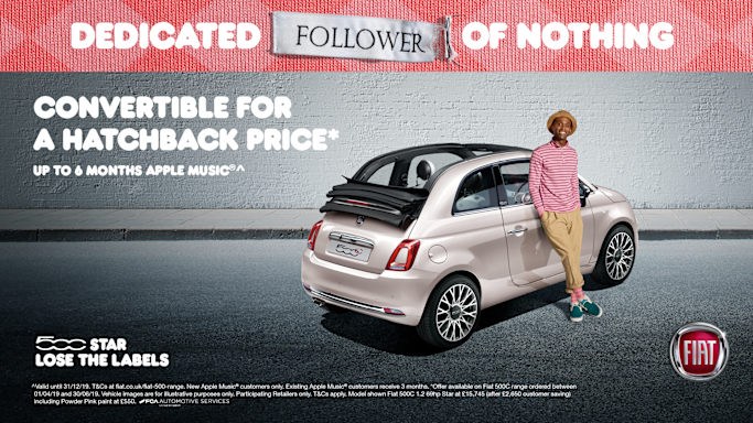 Fiat Car Dealer East Kilbride Motherwell Irvine Park S Fiat