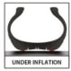 Under Inflation