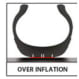 Over Inflation