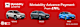 MG Motability