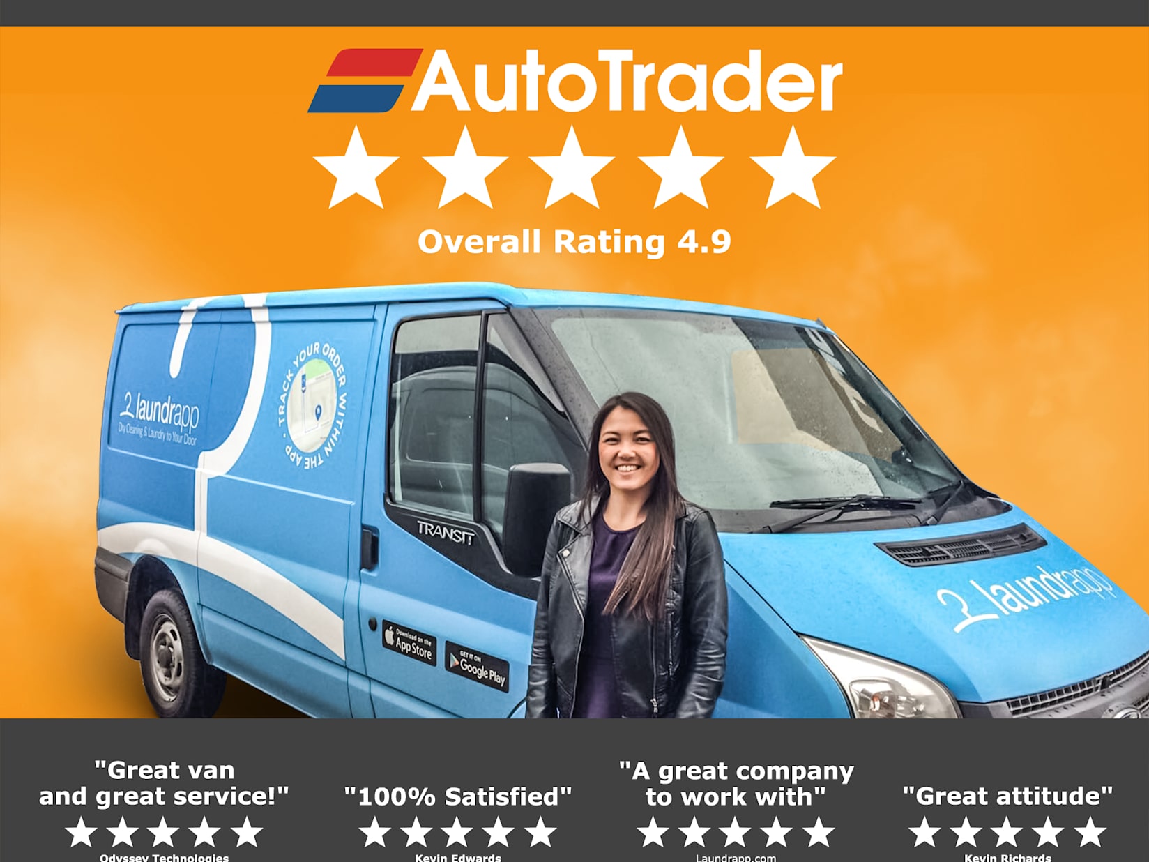 Used Daihatsu Vans Hertfordshire Watford Vans