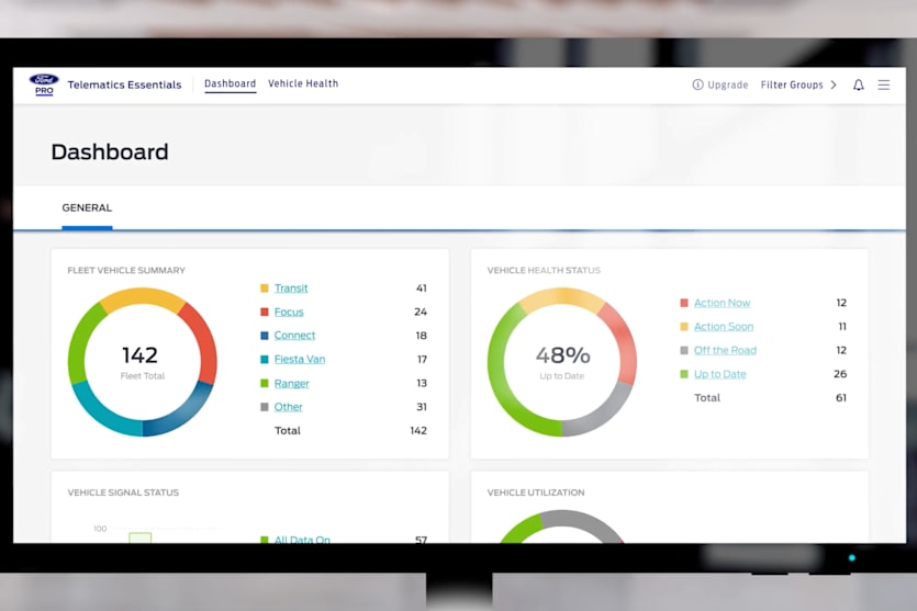 FordPro Telematics