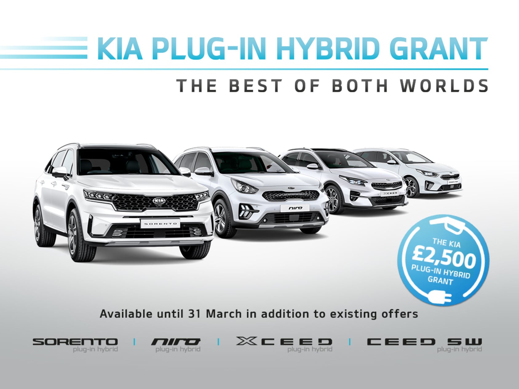 Kia Car Dealer Gwynedd Pentraeth Group Kia
