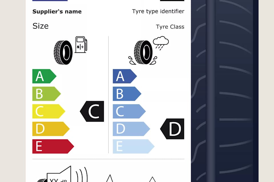 EU tyre label showing fuel efficiency, wet grip and noise ratings – tyre advice from Camerons Volkswagen, Perth